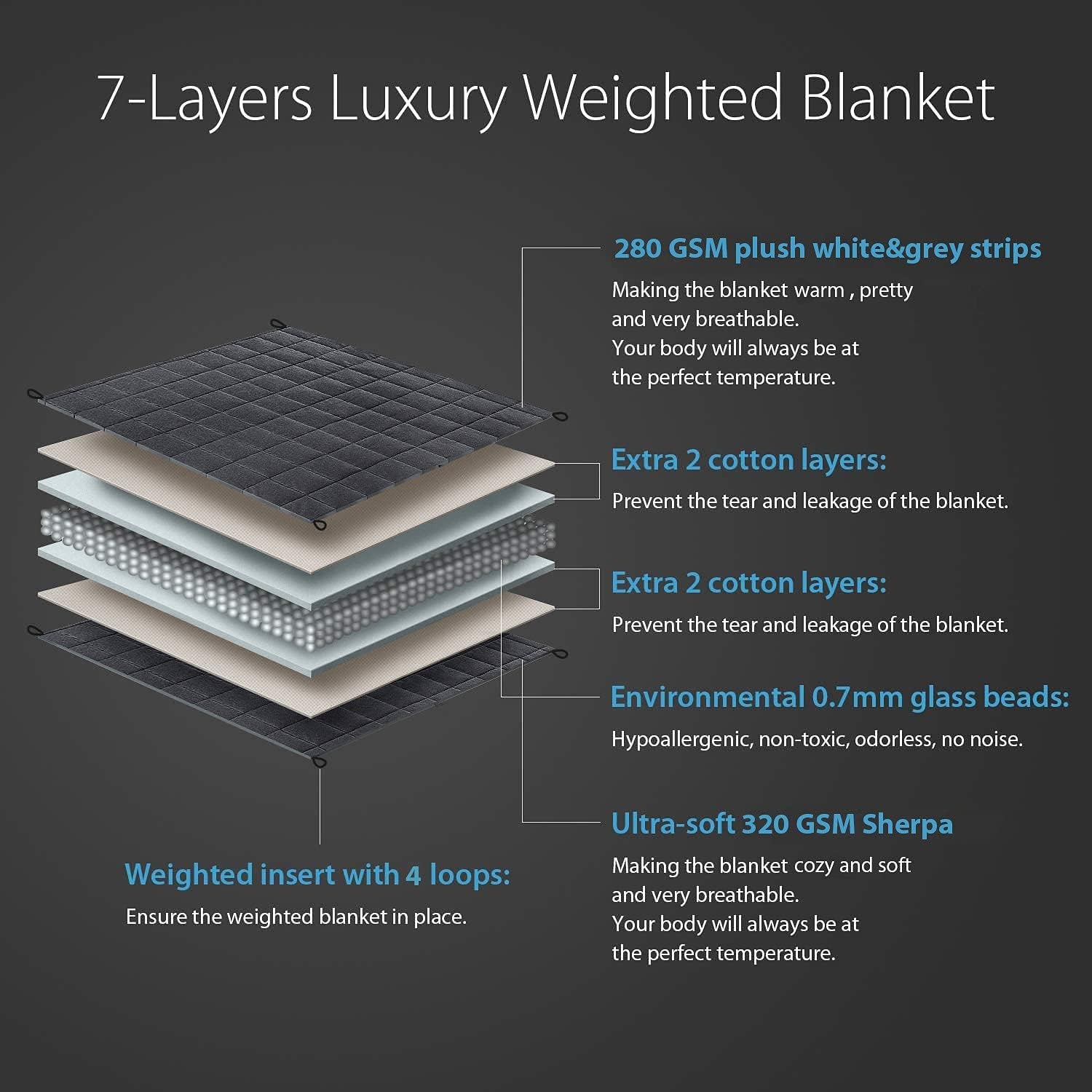Sherpa Weighted Blanket 15 Pounds, Plush Fleece Minky 15 Lb Weighted Blankets Adult,60X80Queen Weighted Blanket 15 Lbs for Queen/King Size Bed with Grey White Strip, Soft Weighted Throw Blanket
