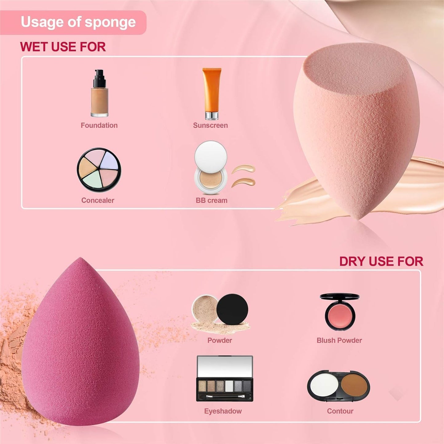 4 Pcs Makeup Sponge Set Beauty Sponge Foundation Blending Sponge, Flawless for Liquid, Cream, and Powder, Multi-Colored Makeup Sponges with Storage Box